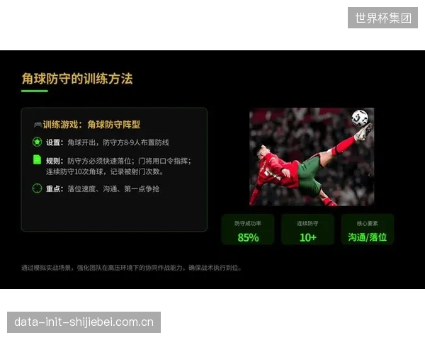 规则升级要求美国队替补球员在定位球攻防中保持高度专注。